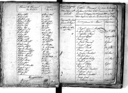 Tables décennales des mariages (1813-1822)