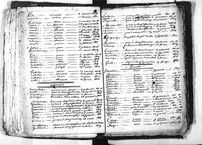 Tables décennales des décès (1803-1812)
