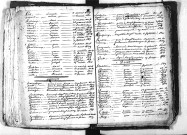 Tables décennales des décès (1803-1812)