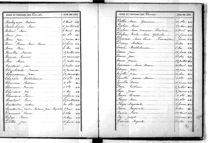 Tables décennales des décès (1893-1902)