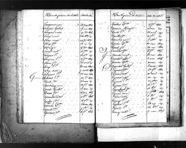 Tables décennales des décès (1823-1832)