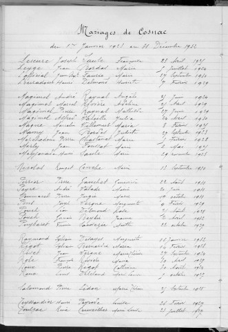 Tables décennales des mariages (1923-1932)