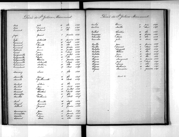 Tables décennales des décès (1883-1892)