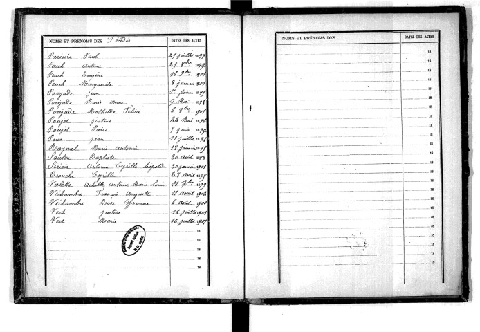Tables décennales des décès (1893-1902)