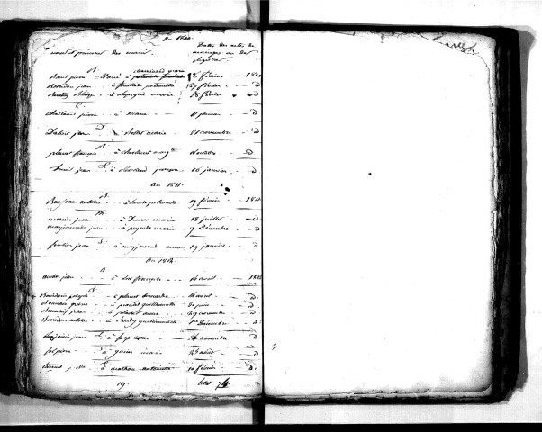Tables décennales des mariages (1803-1812)