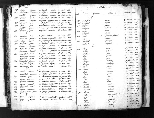 Tables décennales des mariages (1833-1842)