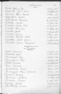 Tables décennales des décès (1923-1932)