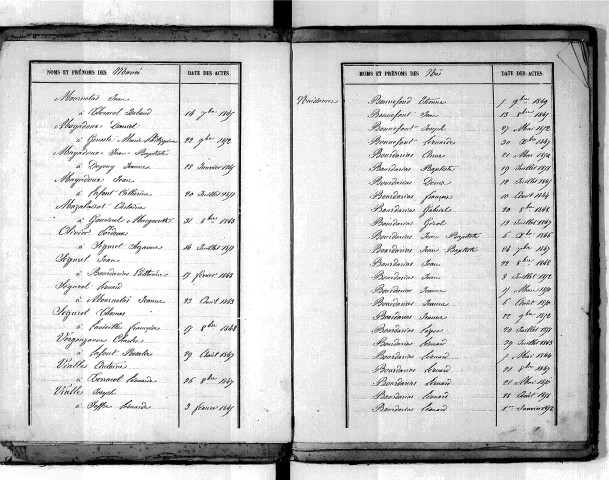 Tables décennales des mariages (1843-1852)