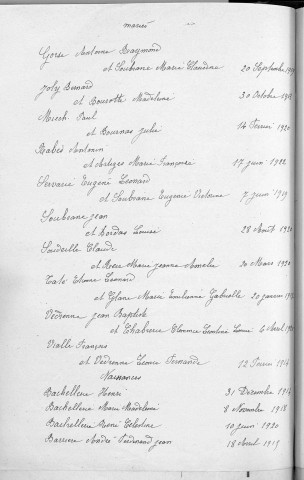 Tables décennales des mariages (1913-1922)
