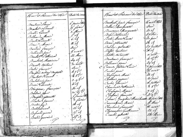 Tables décennales des naissances (1813-1822)