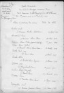 Tables décennales des mariages (1913-1922)