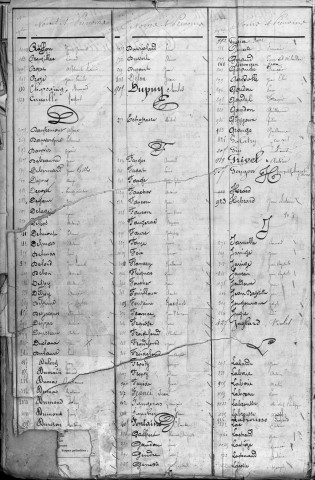 Classe 1867 : table alphabétique du contingent de la garde nationale mobile.