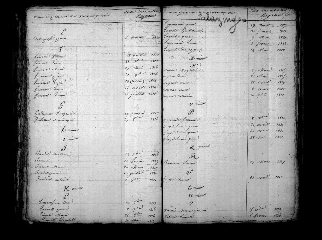Tables décennales des naissances (1813-1822)