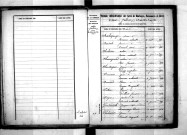Tables décennales des mariages (1853-1862)