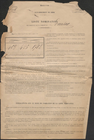Population : listes nominatives. 1890-1936