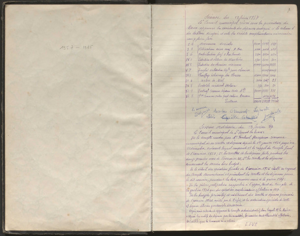 Délibérations du conseil municipal. 15 février 1957-26 octobre 1985