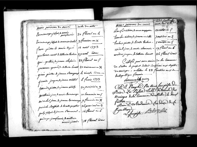Tables décennales des mariages (1792-1802)