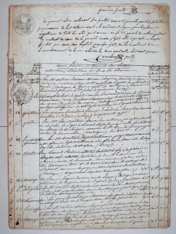 Répertoire chronologique : 8 août 1815-14 janvier 1819