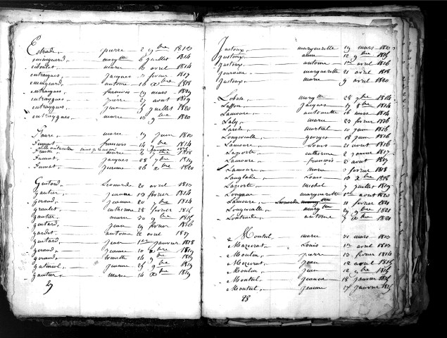 Tables décennales des décès (1813-1822)