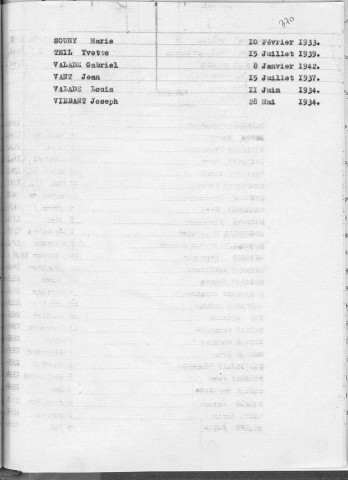 Tables décennales des décès (1933-1942)
