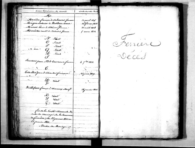 Tables décennales des mariages (1823-1832)