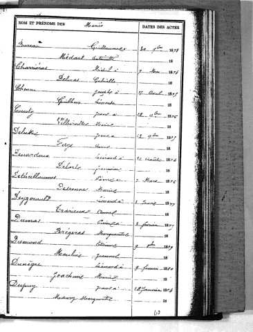 Tables décennales des mariages (1873-1882)