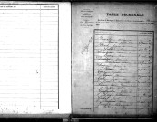 Tables décennales des mariages (1873-1882)