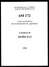 1936