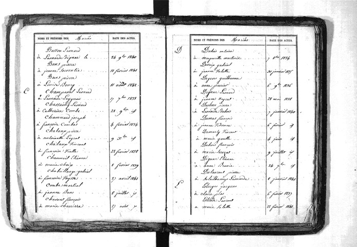 Tables décennales des mariages (1833-1842)
