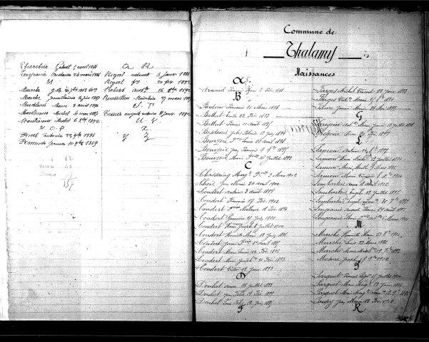 Tables décennales des décès (1883-1892)