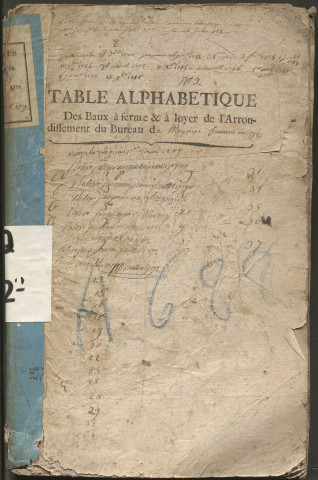 1781-1792