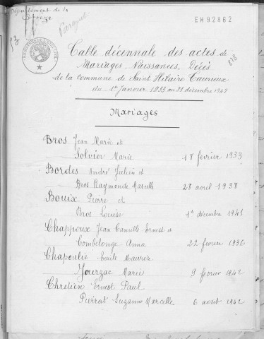 Tables décennales des décès (1923-1932)