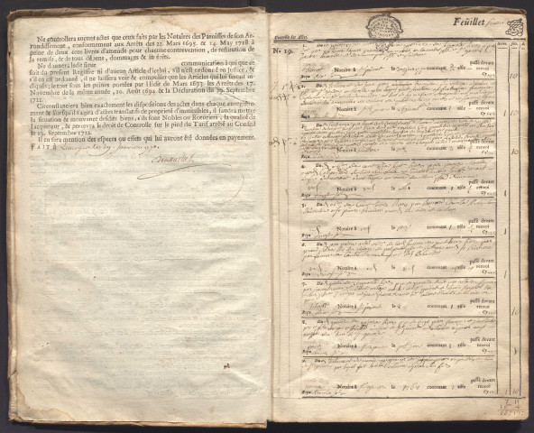 10 juillet 1770-19 mai 1772