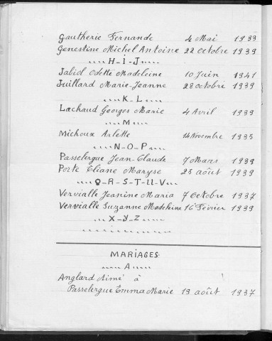 Tables décennales des mariages (1933-1942)