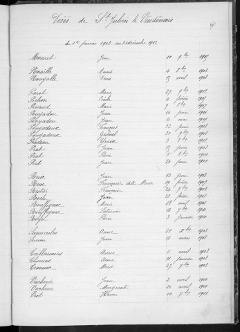 Tables décennales des décès (1903-1912)