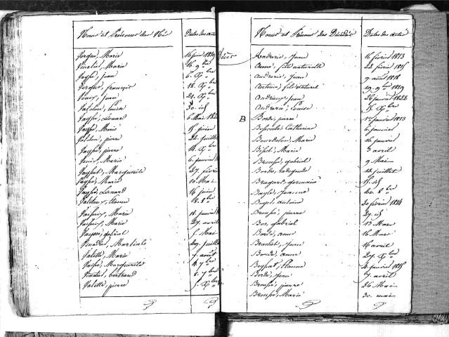 Tables décennales des décès (1813-1822)