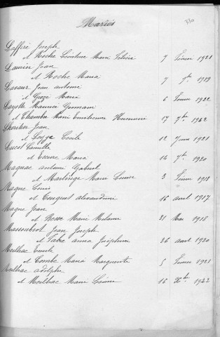 Tables décennales des mariages (1913-1922)