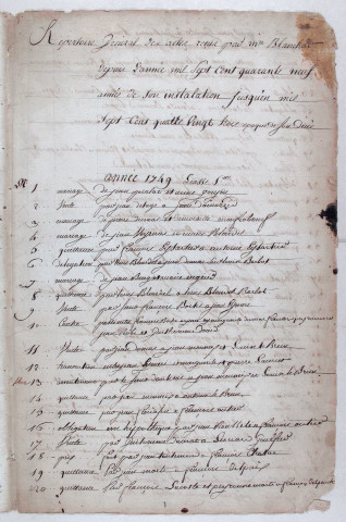 Blanchard Jean-Baptiste : répertoire chronologique (1749 - mars 1800); table des testaments (1749 - 1781).