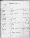 Tables décennales des décès (1943-1952)