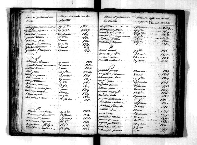 Tables décennales des décès (1813-1822)