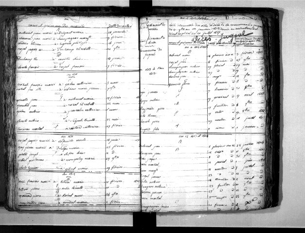 Tables décennales des mariages (1803-1812)