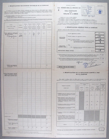 Population : listes nominatives (1911-1968), feuilles récapitulatives (1962-1975).