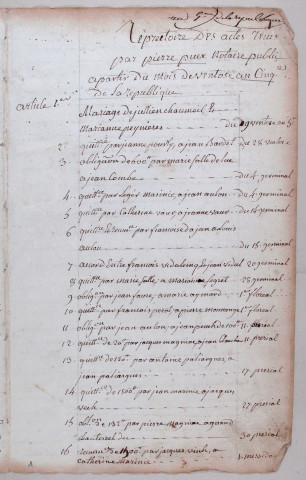 Répertoire chronologique : 5 ventôse an V-31 décembre 1852