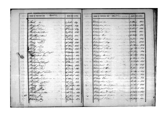 Tables décennales des décès (1833-1842)