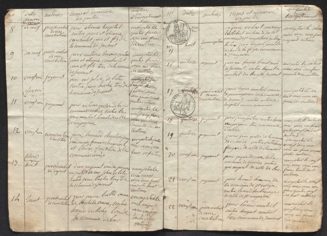 1815-1831