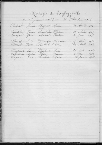 Tables décennales des mariages (1923-1932)