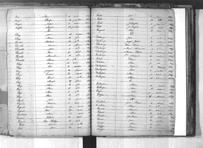 Tables décennales des naissances (1853-1862)