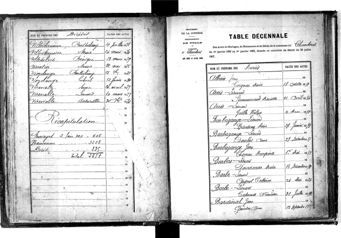 Tables décennales des mariages (1883-1892)