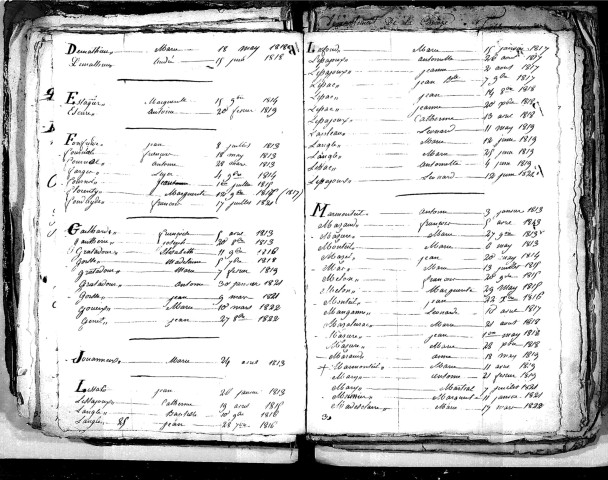Tables décennales des mariages (1813-1822)