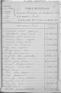 Tables décennales des mariages (1923-1932)